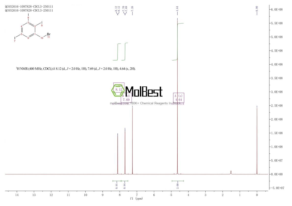 Physical sample testing spectrum (NMR) of 1333240-71-3