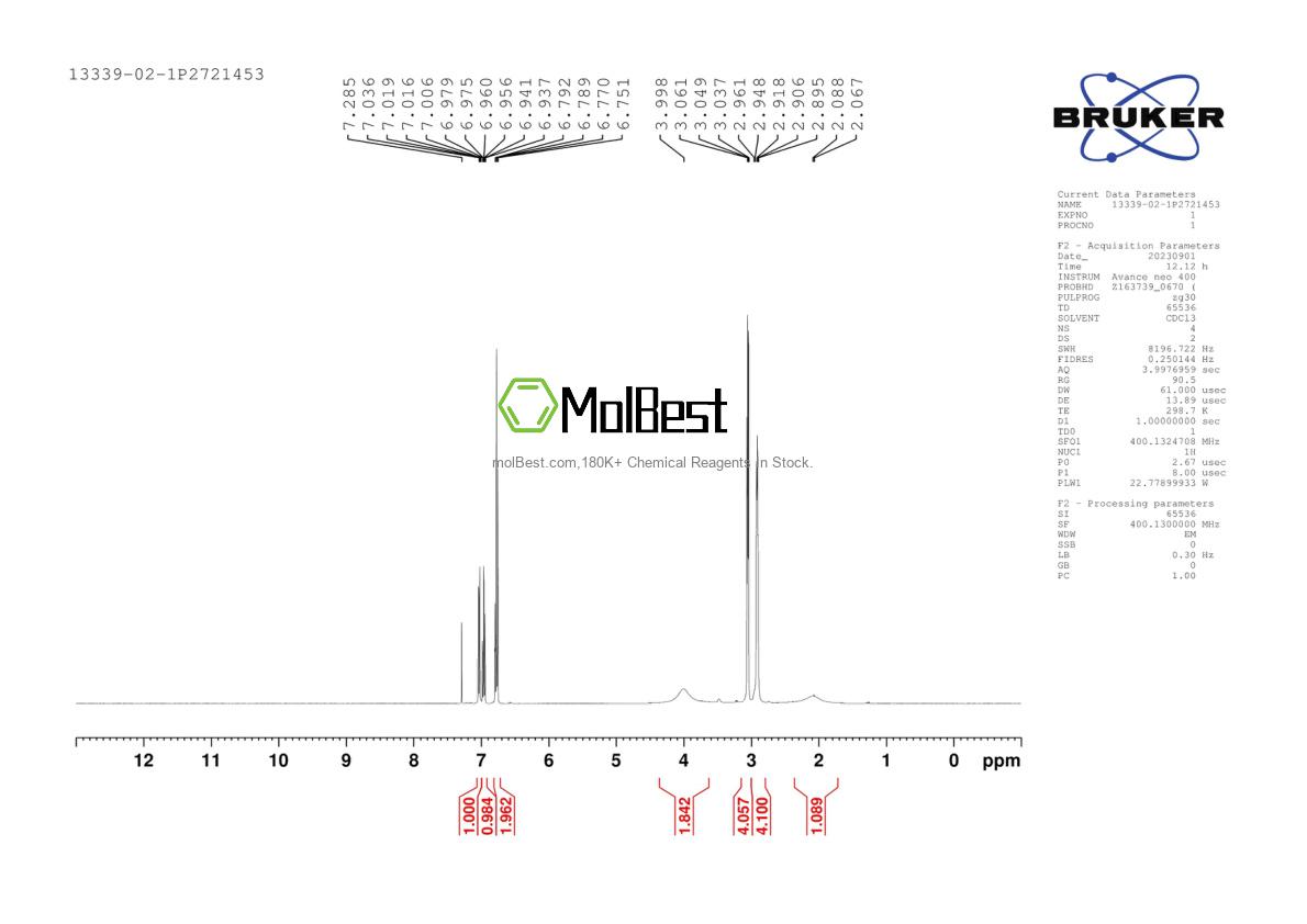 Physical sample testing spectrum (NMR) of 13339-02-1