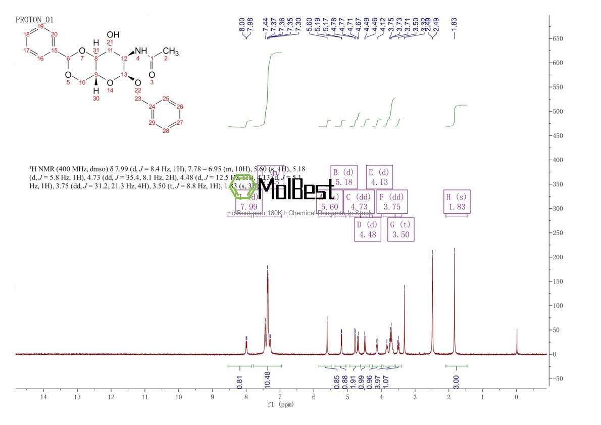Espectro de teste de amostra física (NMR) de 13343-63-0