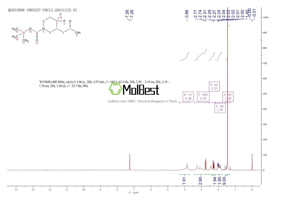 Spektrum pengujian sampel fisik (NMR) 1334417-29-6
