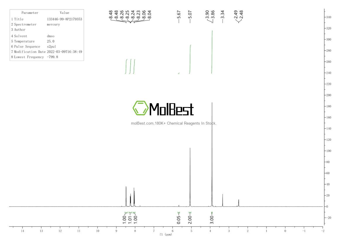 Phổ kiểm tra mẫu thực (NMR) của 133446-99-8