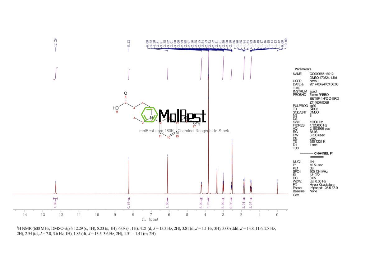 Spektrum pengujian sampel fisik (NMR) 1334488-49-1