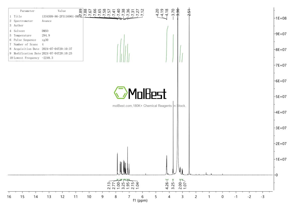 Spektrum pengujian sampel fisik (NMR) 1334509-86-2