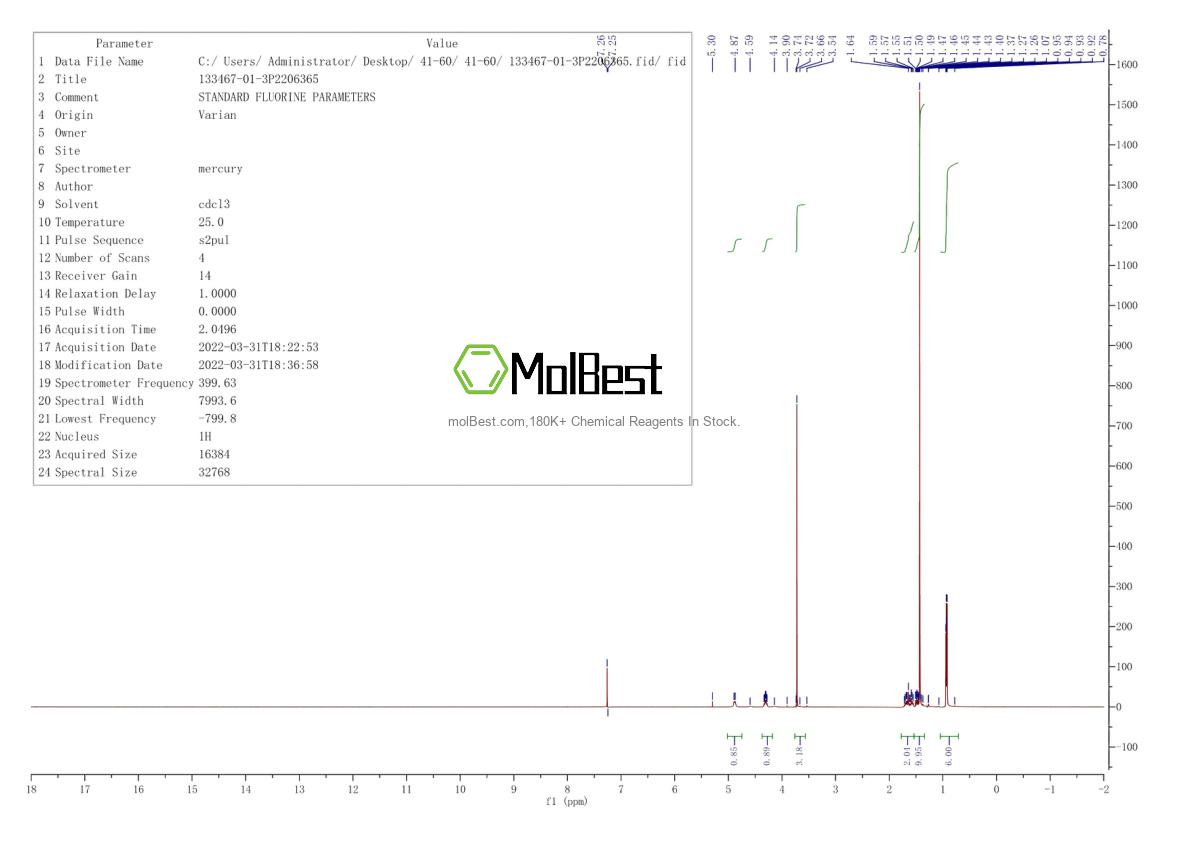Physical sample testing spectrum (NMR) of 133467-01-3