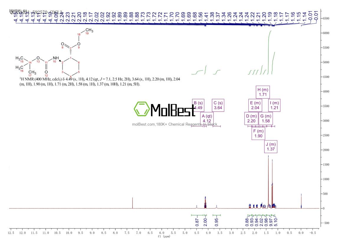 Spektrum pengujian sampel fisik (NMR) 1334880-40-8