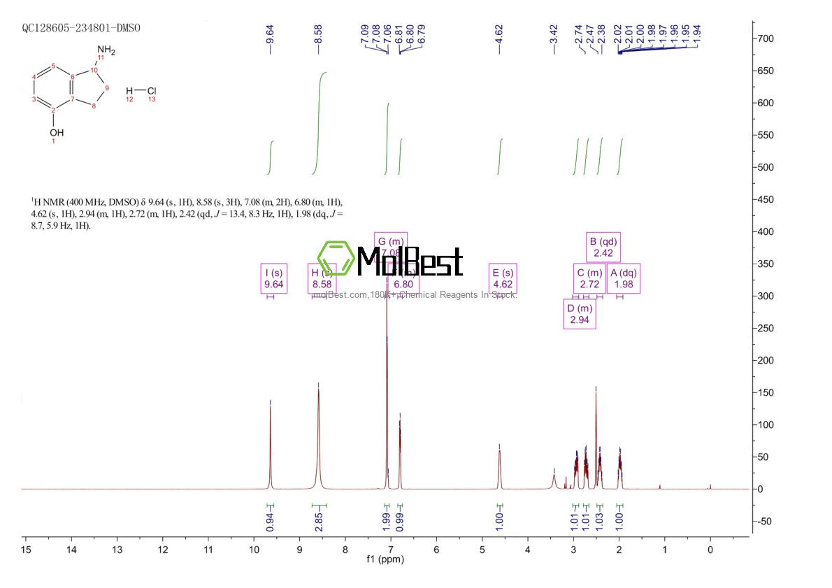 Spektrum pengujian sampel fisik (NMR) 133497-59-3