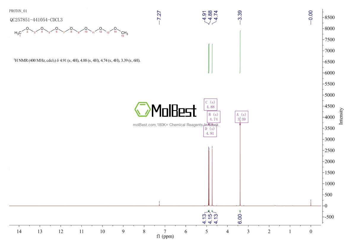 Espectro de teste de amostra física (NMR) de 13352-77-7