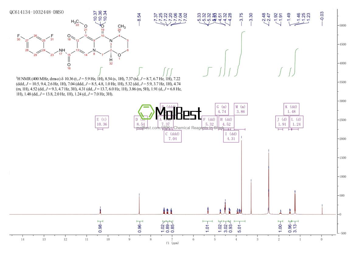 Physical sample testing spectrum (NMR) of 1335210-35-9