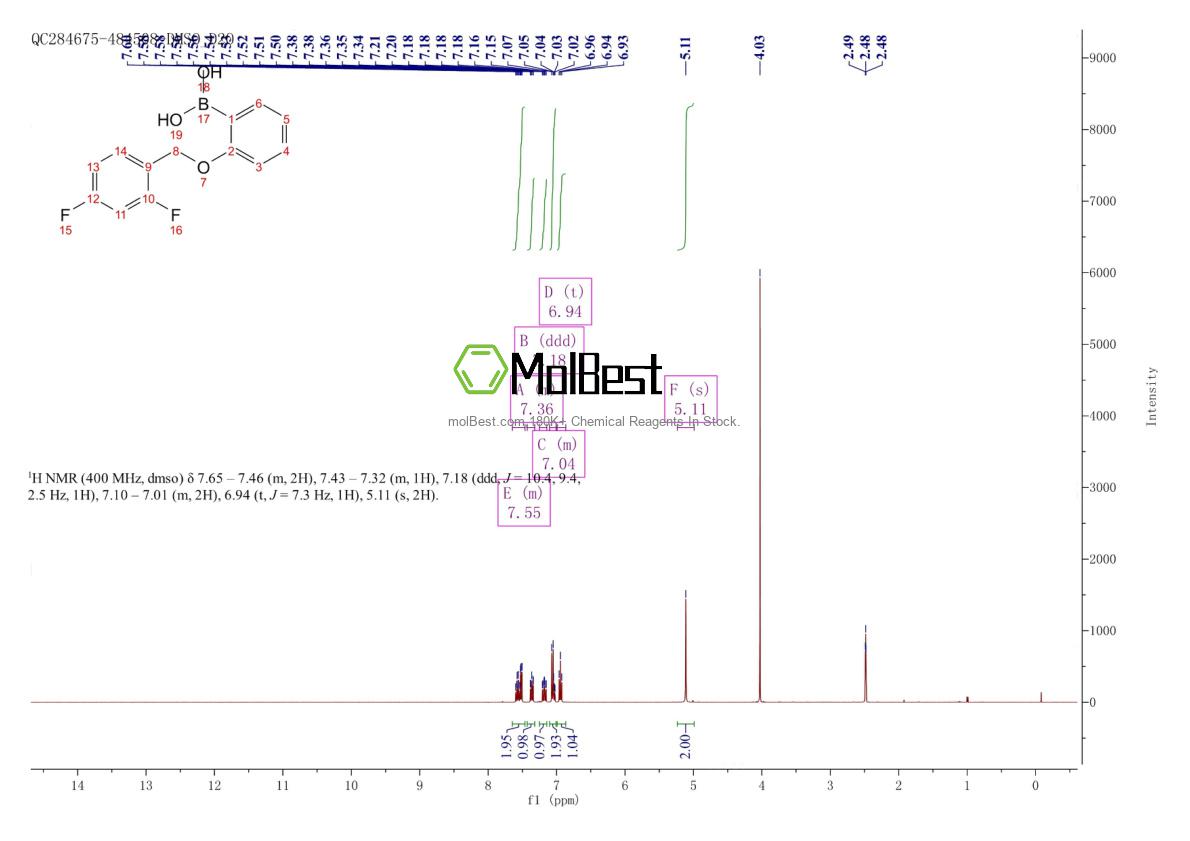 Espectro de teste de amostra física (NMR) de 1335234-26-8