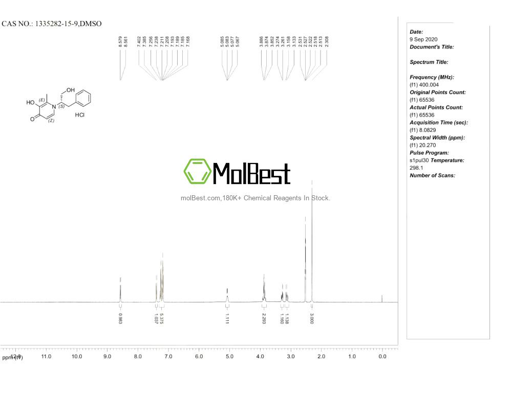 1335282-15-9 fiziksel numune test spektrumu (NMR)