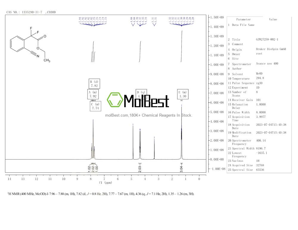 1335290-31-7 fiziksel numune test spektrumu (NMR)