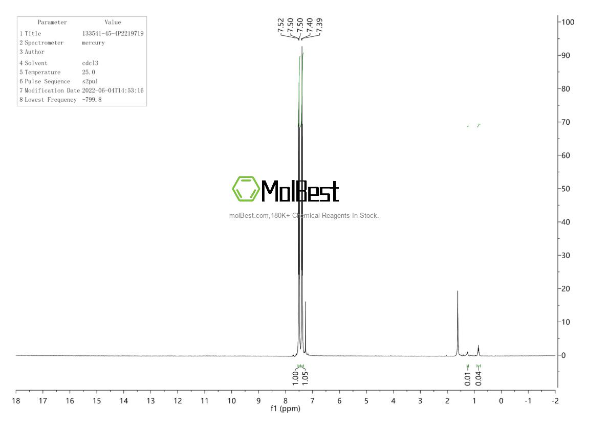 Phổ kiểm tra mẫu thực (NMR) của 133541-45-4