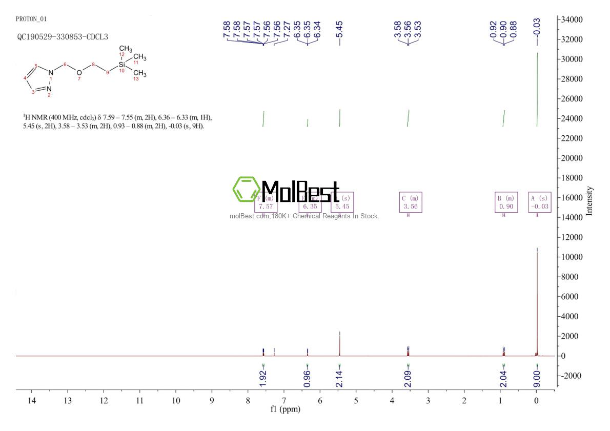 Physical sample testing spectrum (NMR) of 133560-57-3