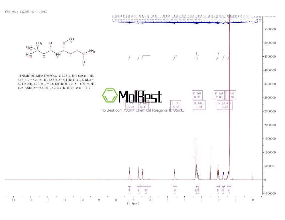 133565-42-1 fiziksel numune test spektrumu (NMR)
