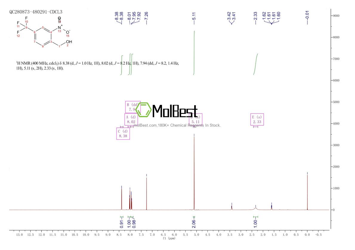 Espectro de teste de amostra física (NMR) de 133605-27-3