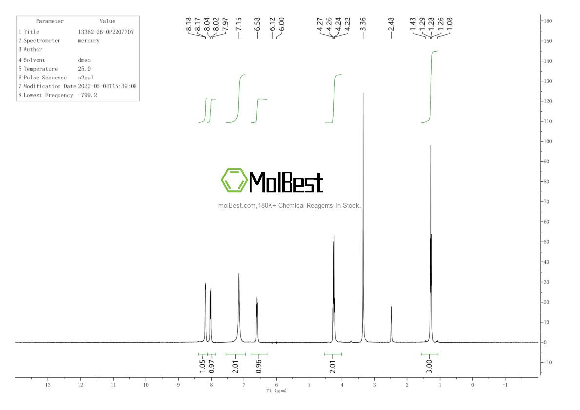 Espectro de prueba de muestra física (RMN) de 13362-26-0