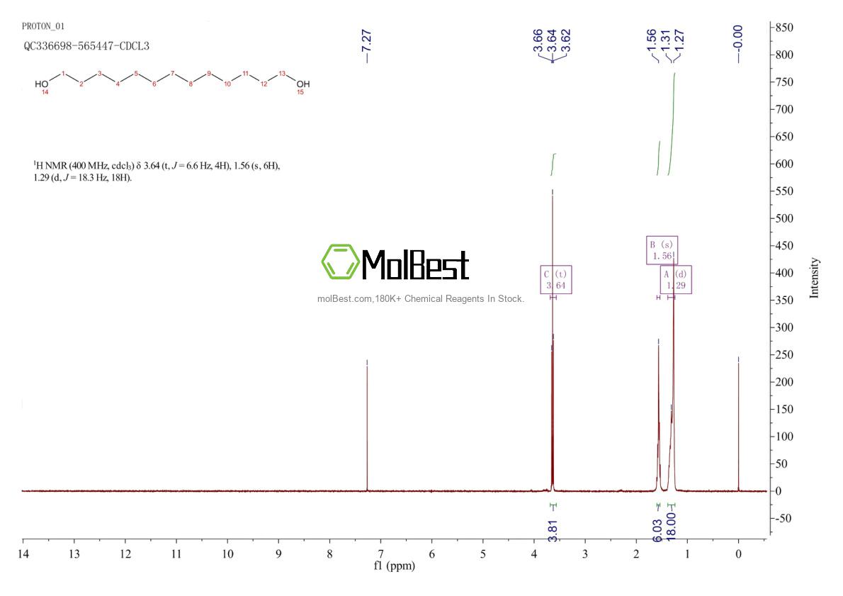 Spektrum pengujian sampel fisik (NMR) 13362-52-2