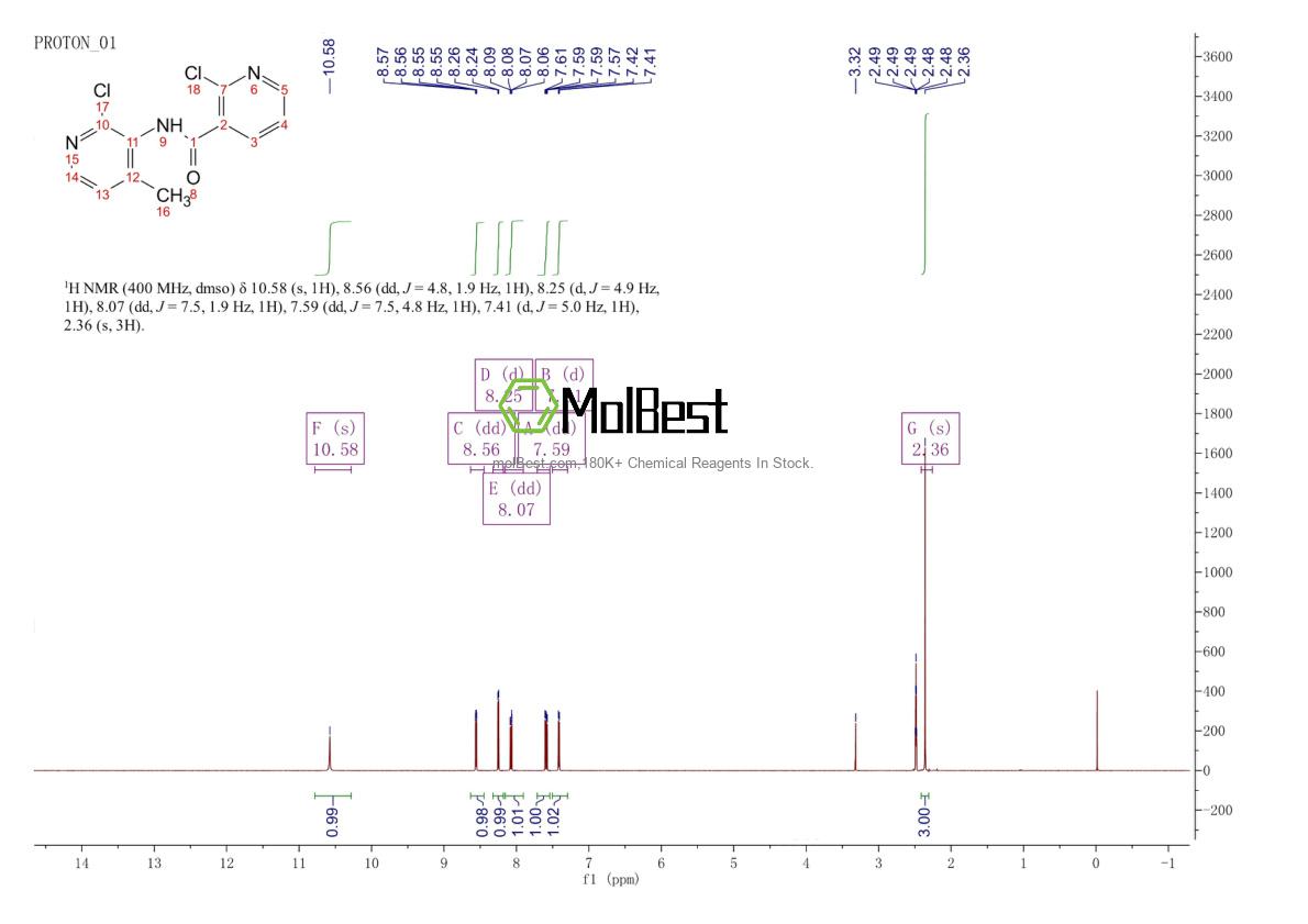 Physical sample testing spectrum (NMR) of 133627-46-0