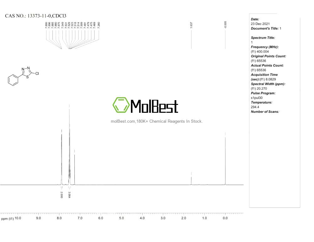 Espectro de prueba de muestra física (RMN) de 13373-11-0