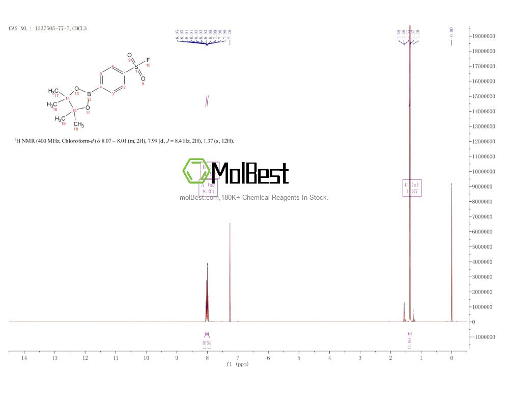 Espectro de teste de amostra física (NMR) de 1337505-77-7