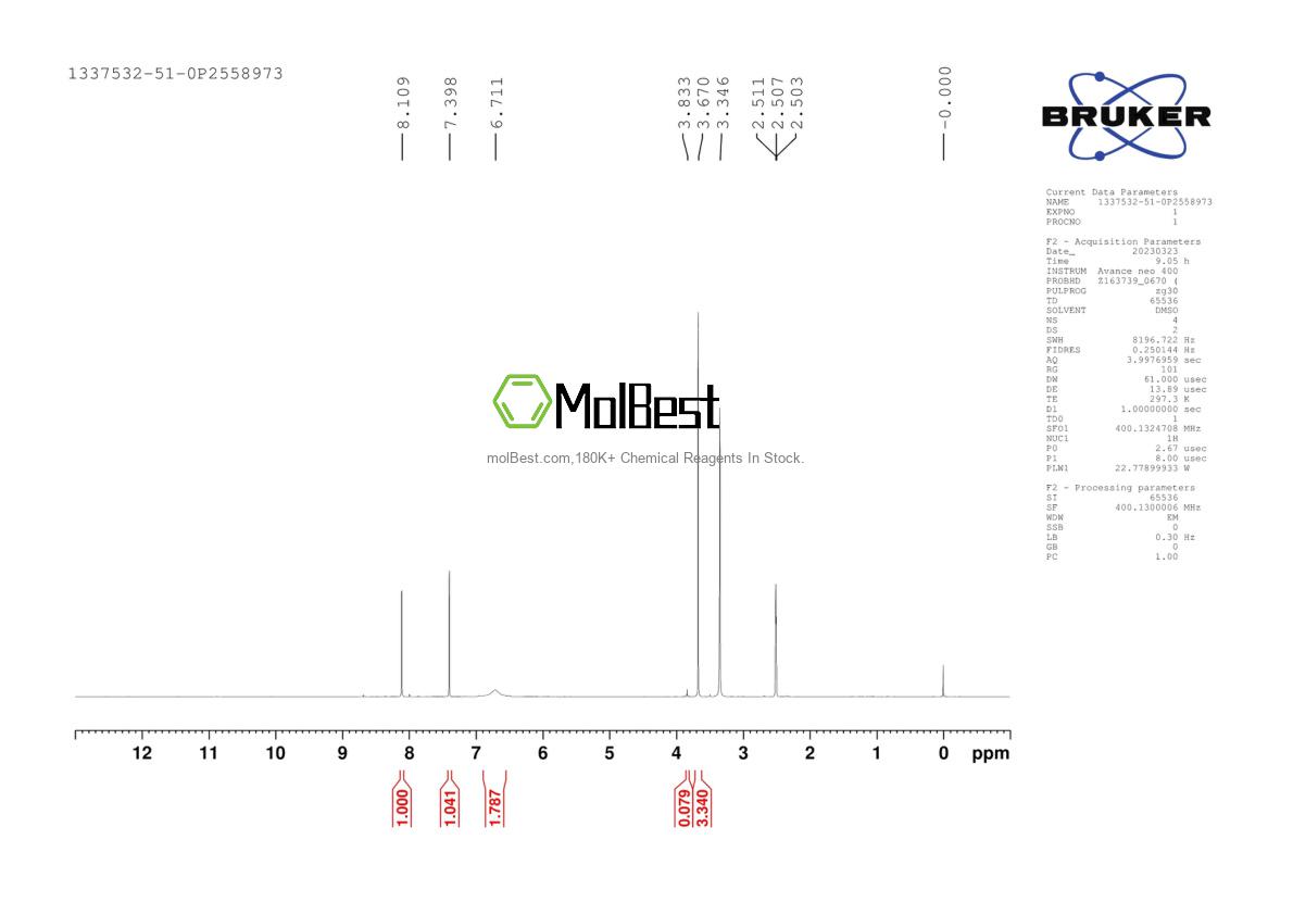 Physical sample testing spectrum (NMR) of 1337532-51-0
