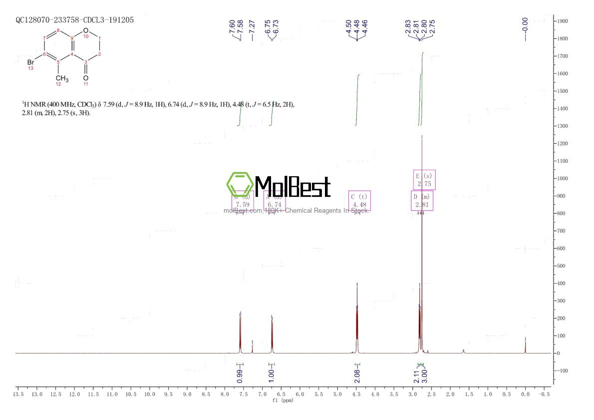 Espectro de teste de amostra física (NMR) de 1337838-55-7