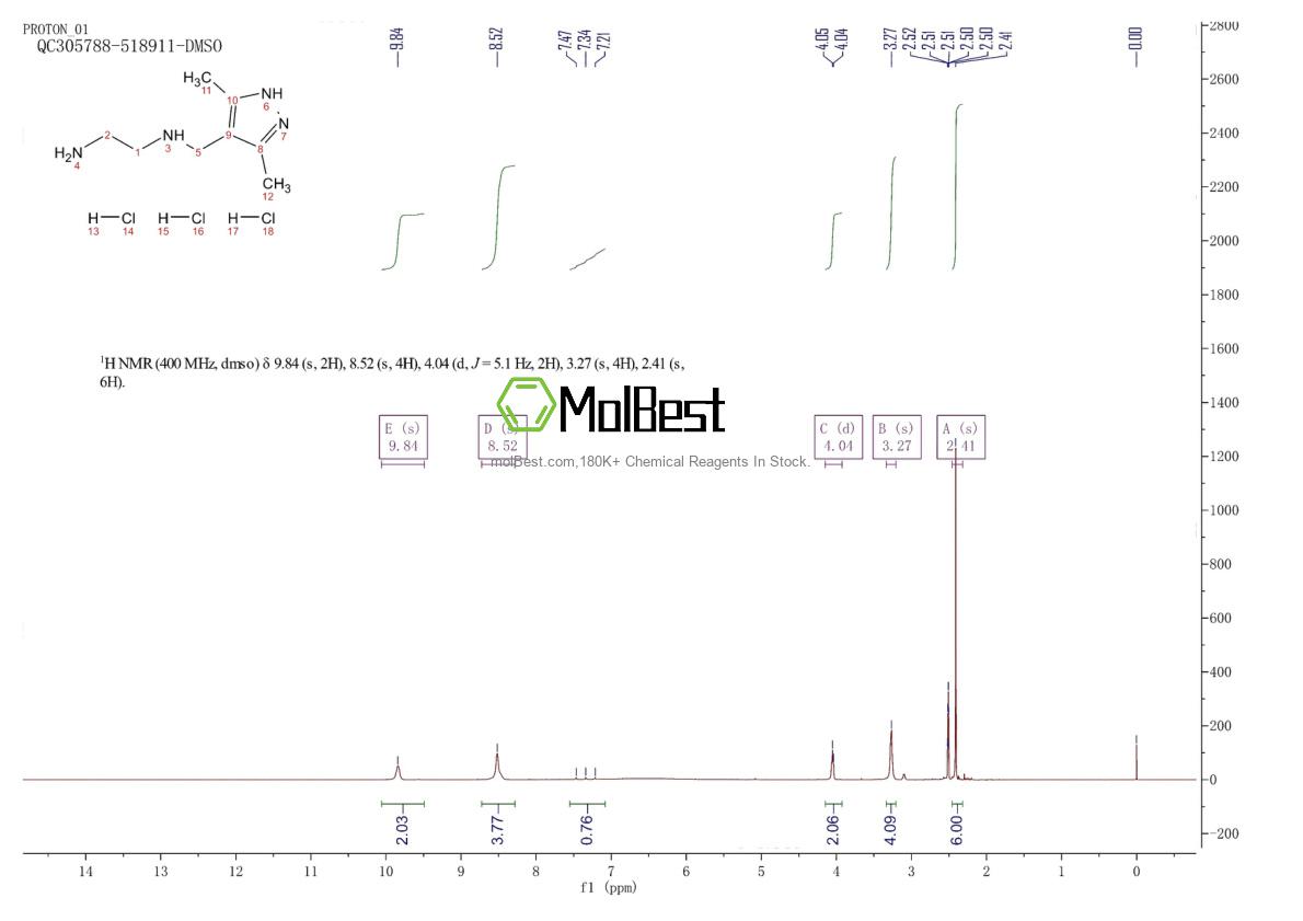 Espectro de teste de amostra física (NMR) de 1337879-50-1