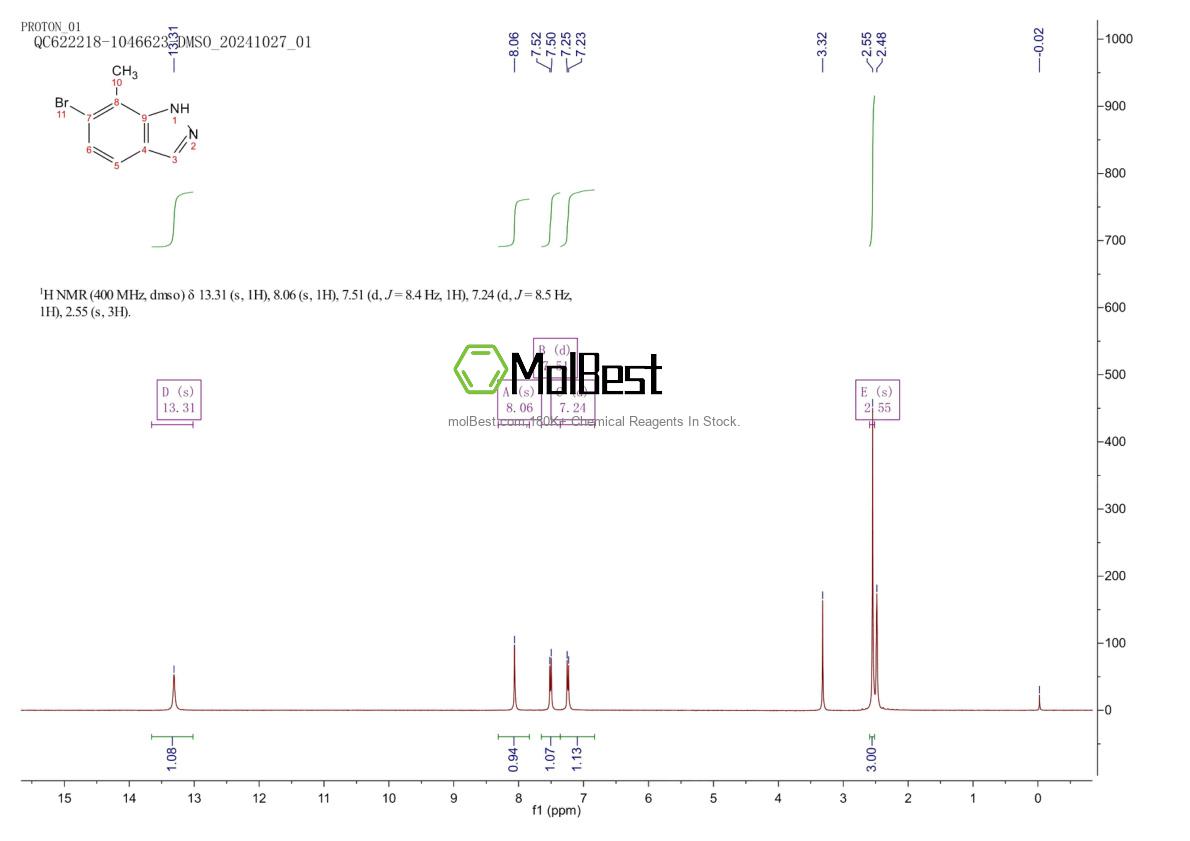 Espectro de teste de amostra física (NMR) de 1337880-06-4