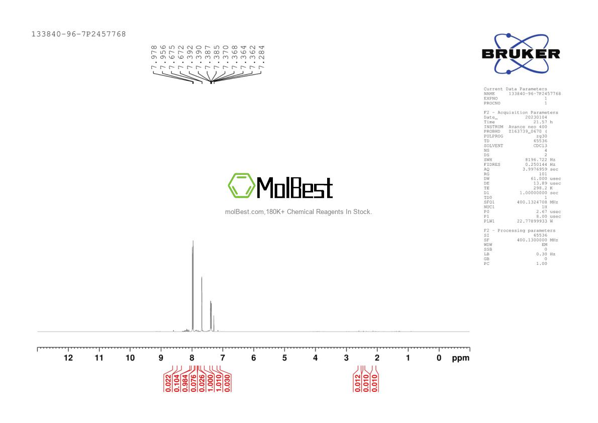 Physical sample testing spectrum (NMR) of 133840-96-7