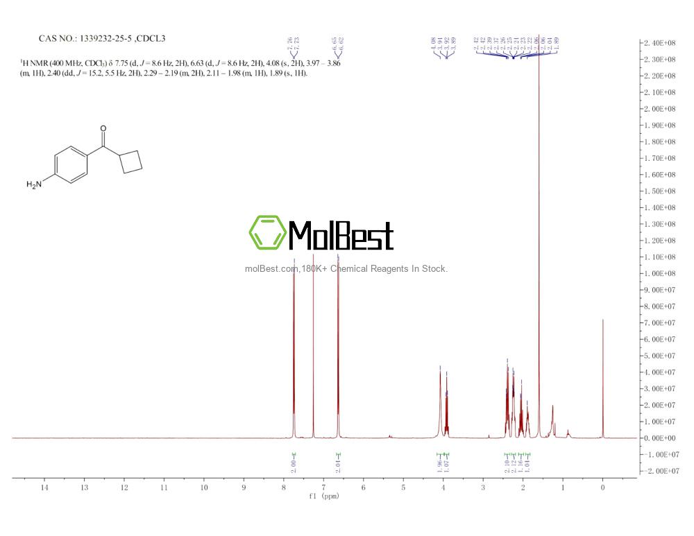 Espectro de teste de amostra física (NMR) de 1339232-25-5