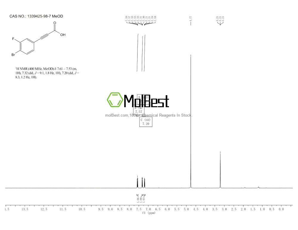 Espectro de teste de amostra física (NMR) de 1339425-98-7