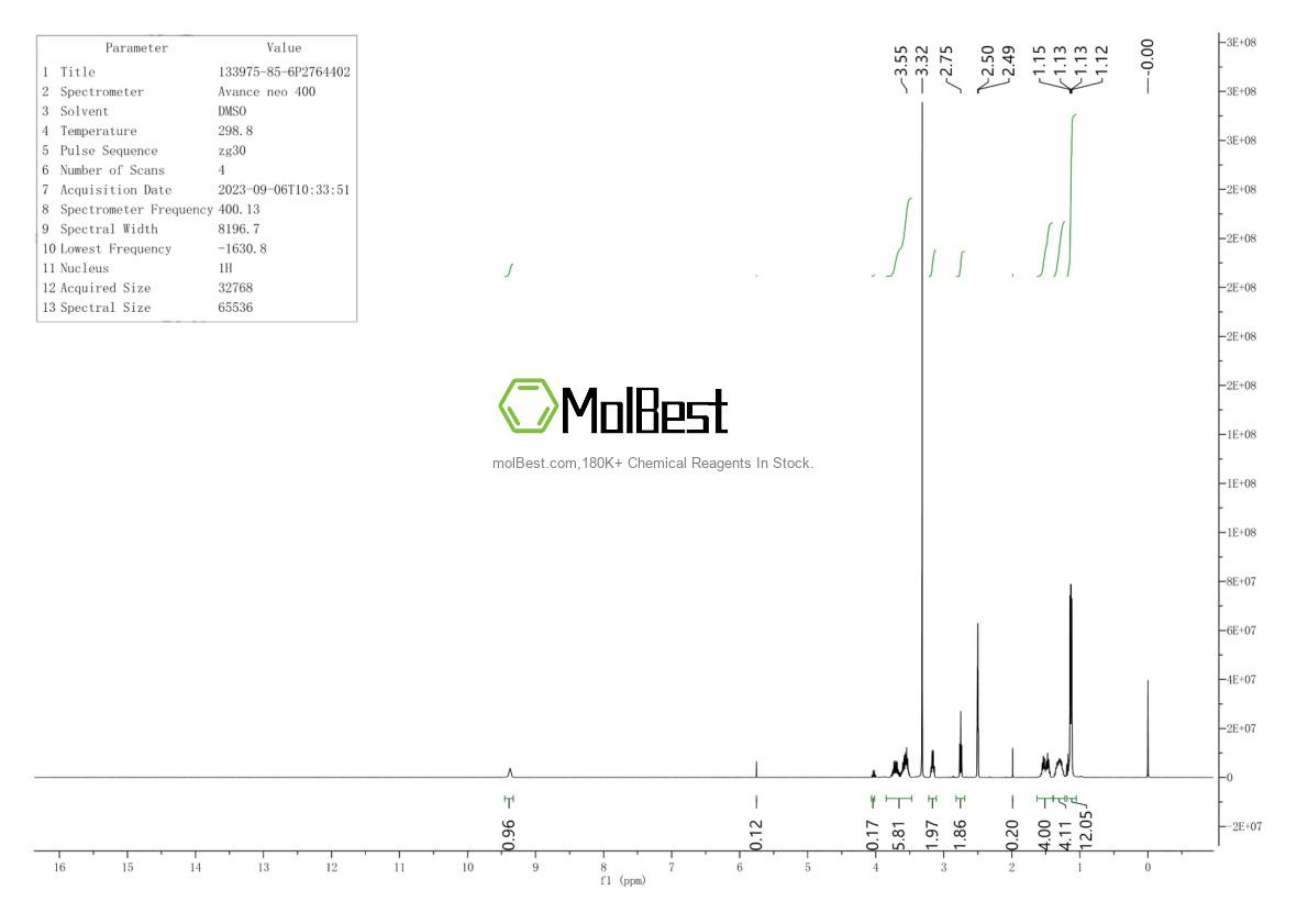 Espectro de teste de amostra física (NMR) de 133975-85-6