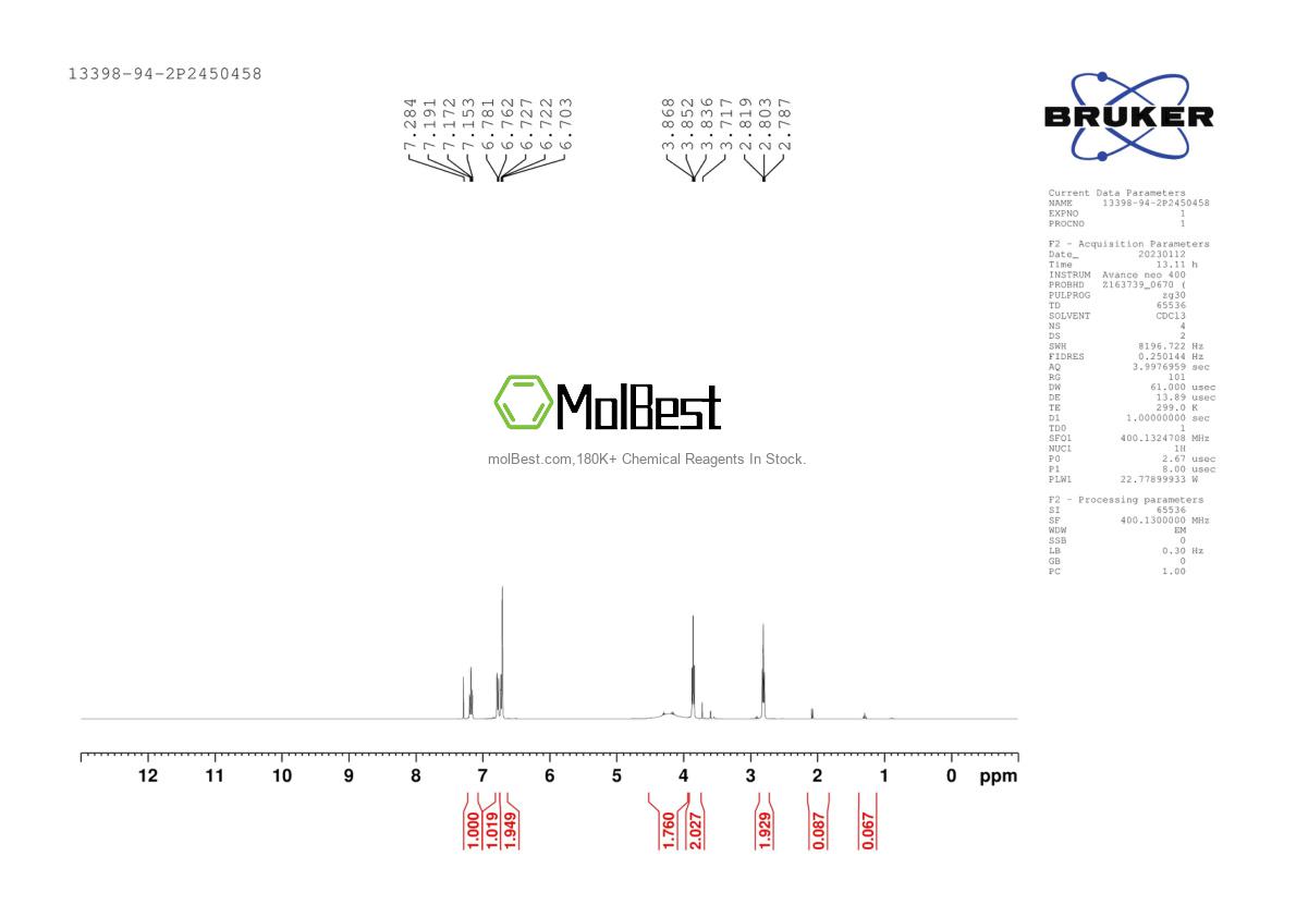Physical sample testing spectrum (NMR) of 13398-94-2