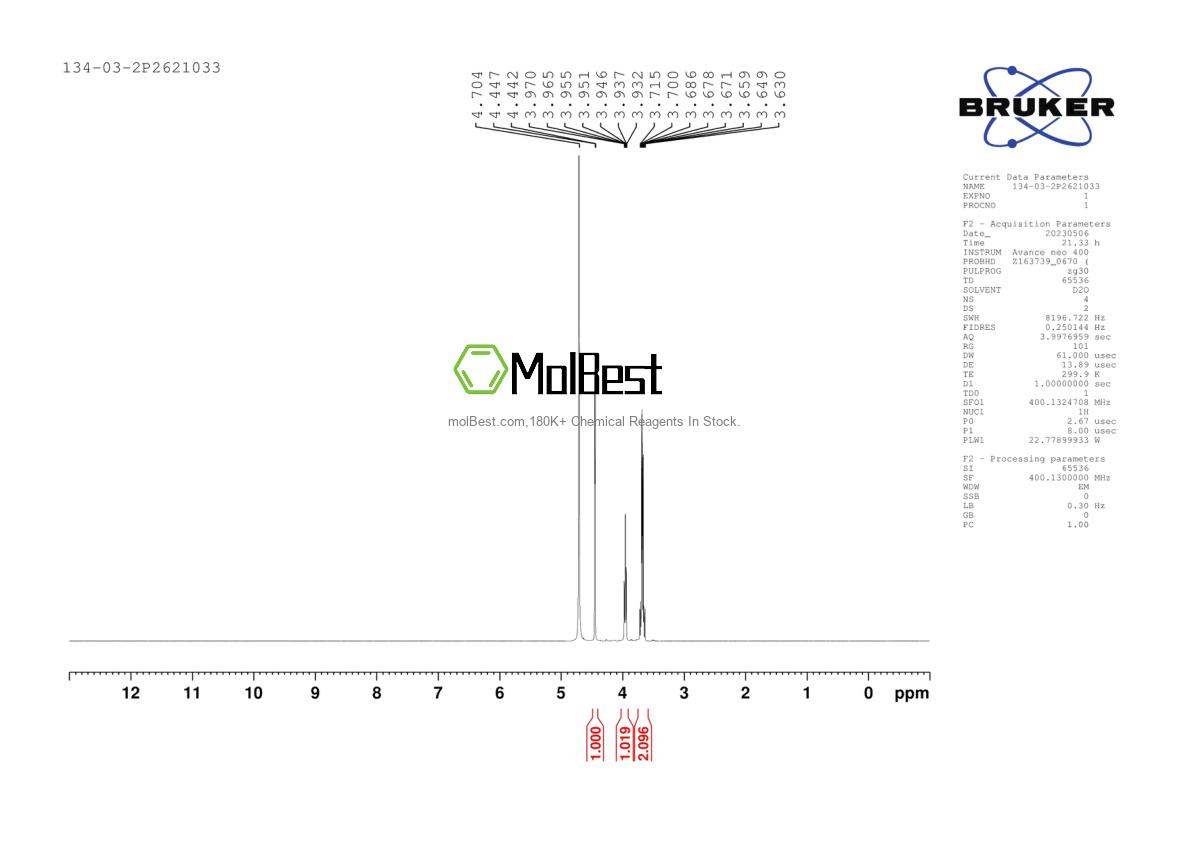 Physical sample testing spectrum (NMR) of 134-03-2