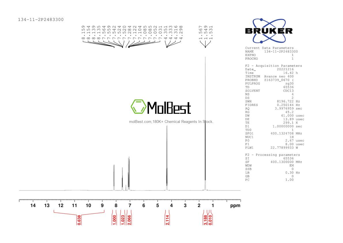 Physical sample testing spectrum (NMR) of 134-11-2