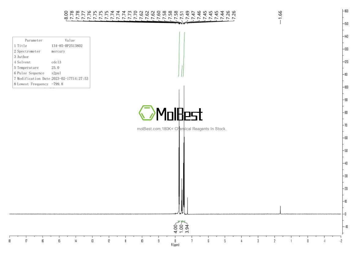 Physical sample testing spectrum (NMR) of 134-85-0
