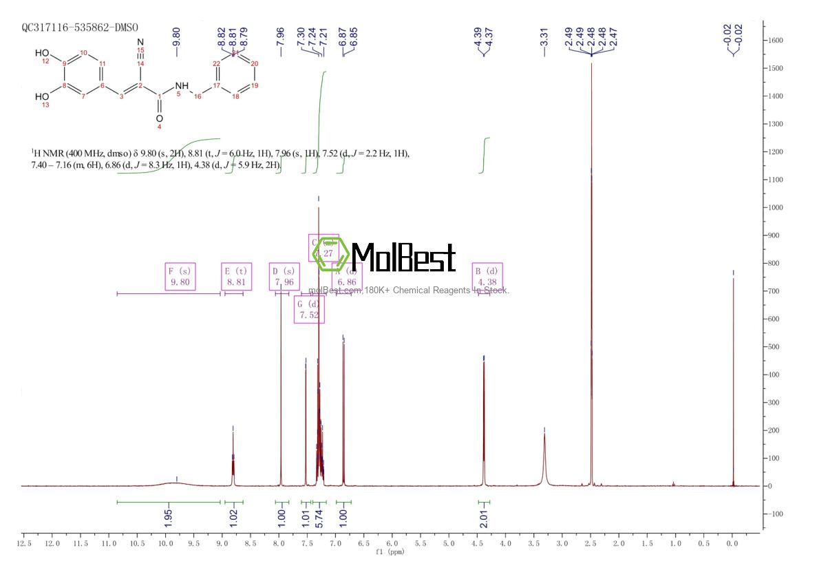 Espectro de teste de amostra física (NMR) de 134036-52-5