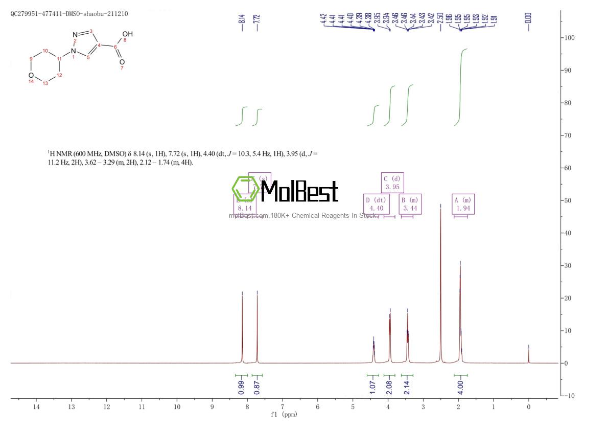 Espectro de teste de amostra física (NMR) de 1340372-11-3