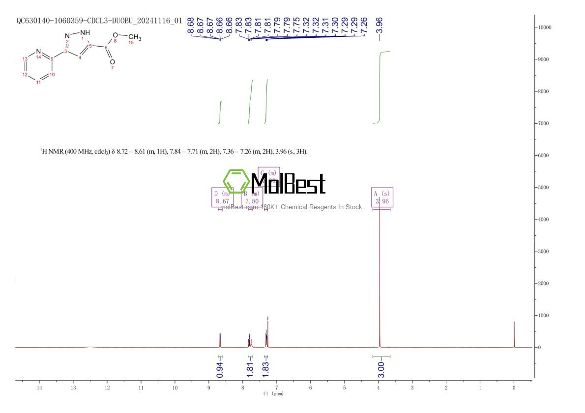 Espectro de teste de amostra física (NMR) de 1340553-59-4