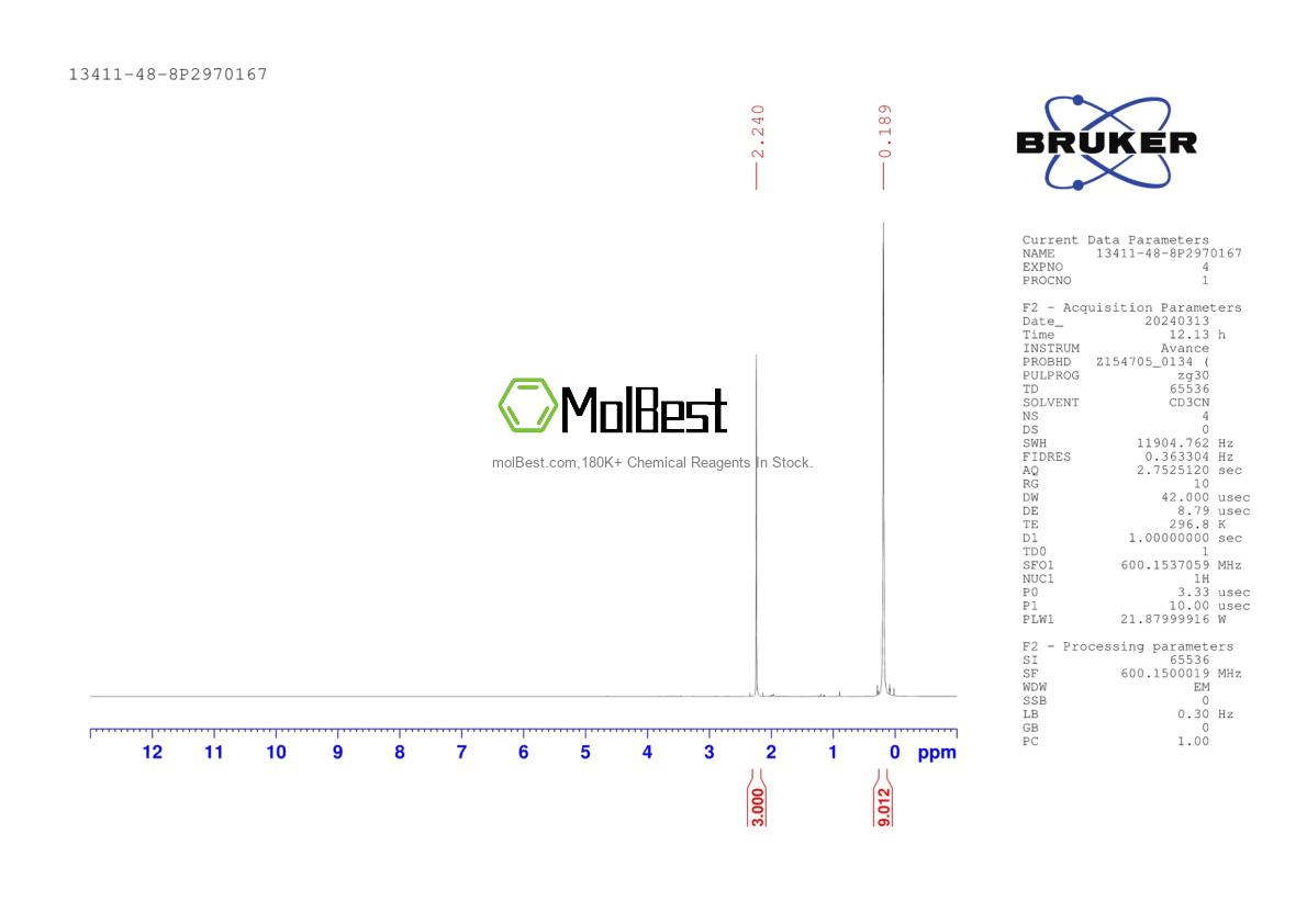 Physical sample testing spectrum (NMR) of 13411-48-8