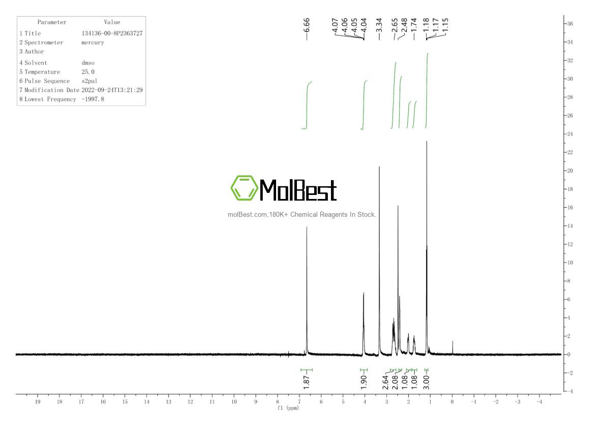 Espectro de teste de amostra física (NMR) de 134136-00-8