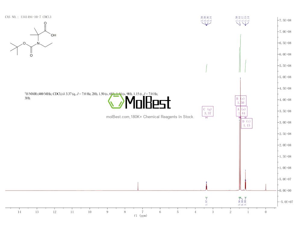 Espectro de teste de amostra física (NMR) de 1341494-10-7