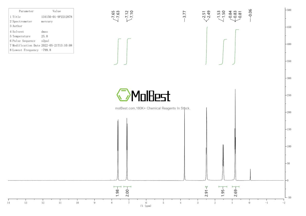 Physical sample testing spectrum (NMR) of 134150-01-9