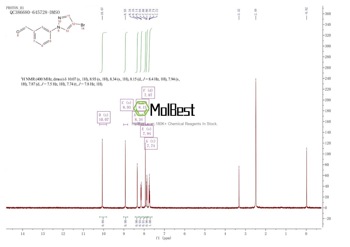 Espectro de teste de amostra física (NMR) de 1341697-43-5