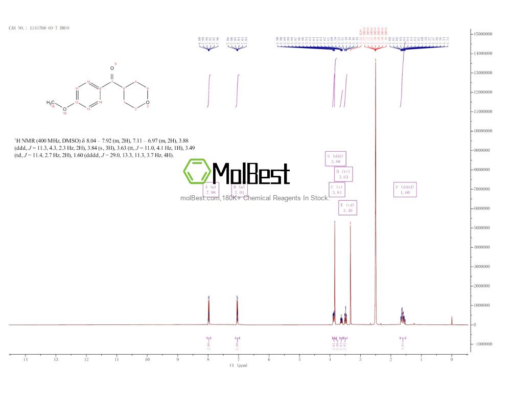 Espectro de teste de amostra física (NMR) de 1341760-69-7