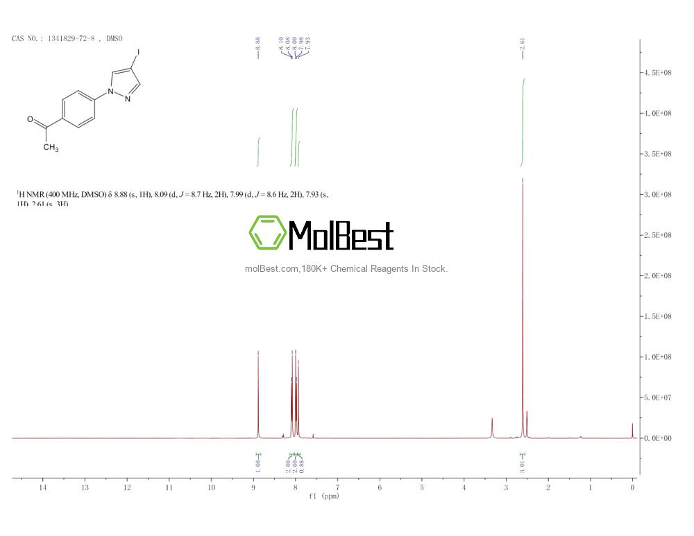 Espectro de teste de amostra física (NMR) de 1341829-72-8