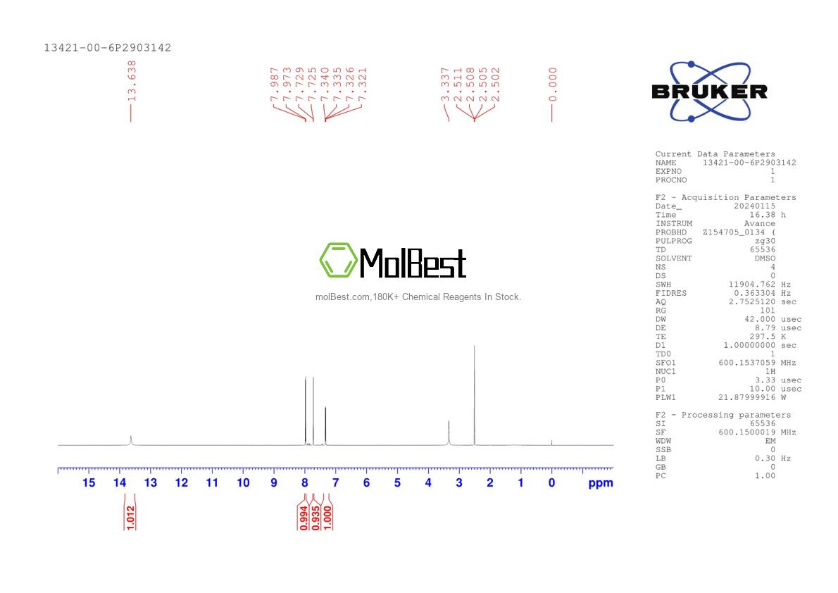 Physical sample testing spectrum (NMR) of 13421-00-6