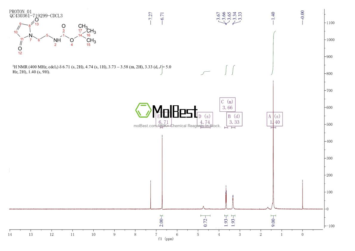 Physical sample testing spectrum (NMR) of 134272-63-2