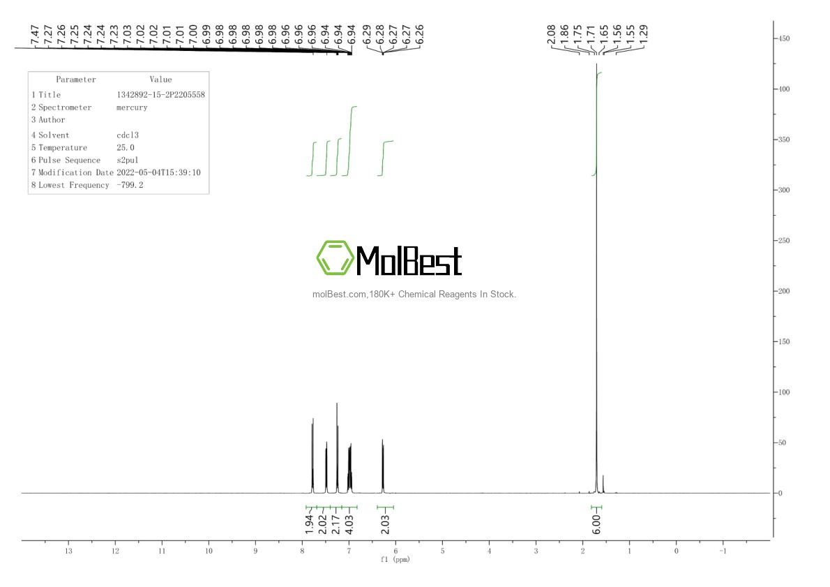 Espectro de teste de amostra física (NMR) de 1342892-15-2