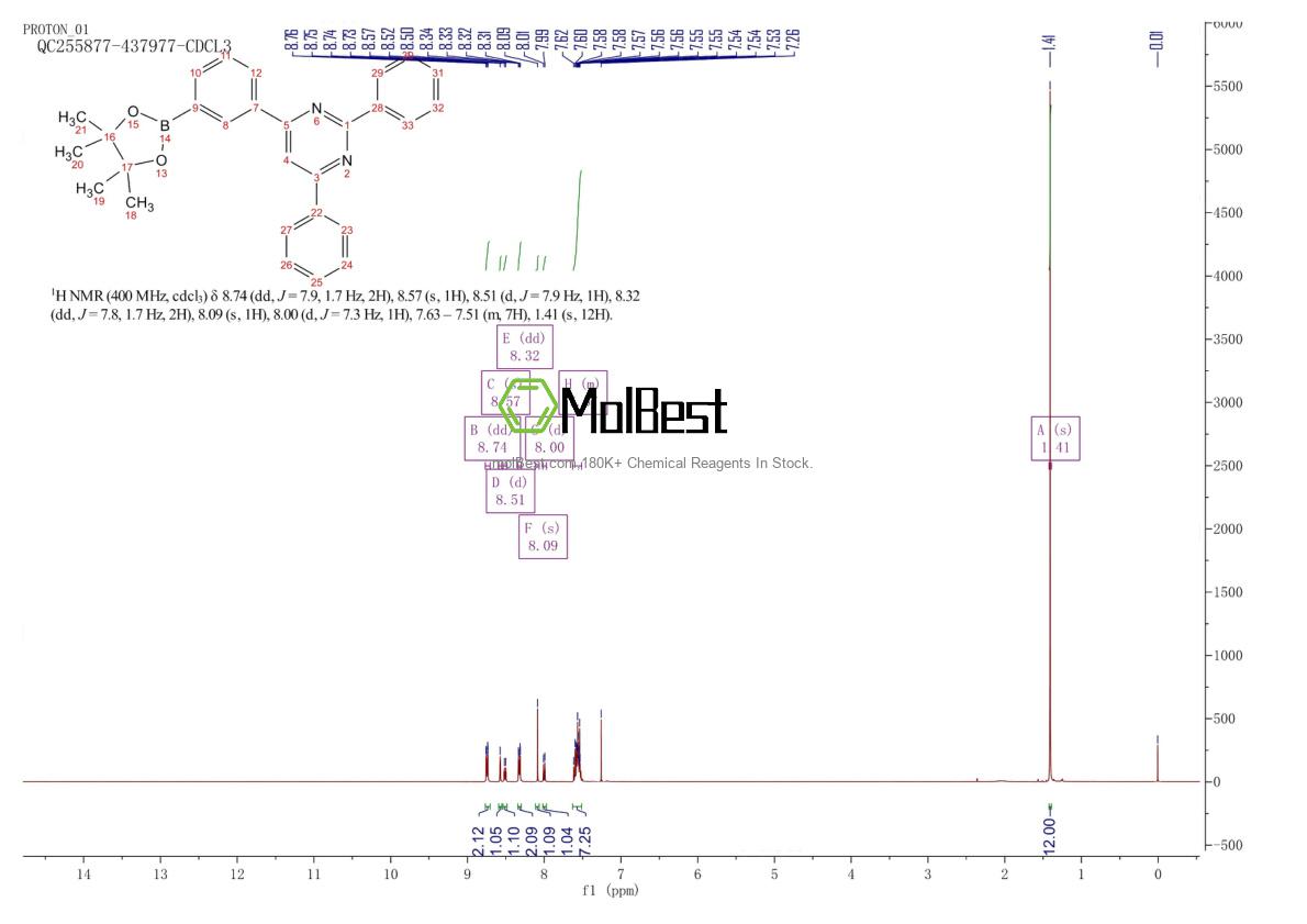 Espectro de teste de amostra física (NMR) de 1342892-16-3